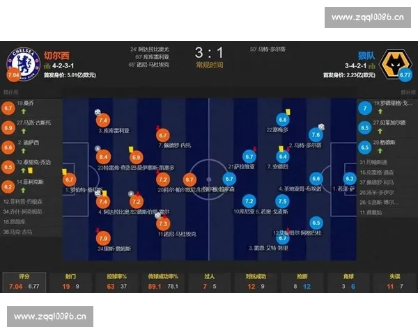 一站式体育赛事结果查询与数据分析综合服务平台权威实时覆盖全球各类项目